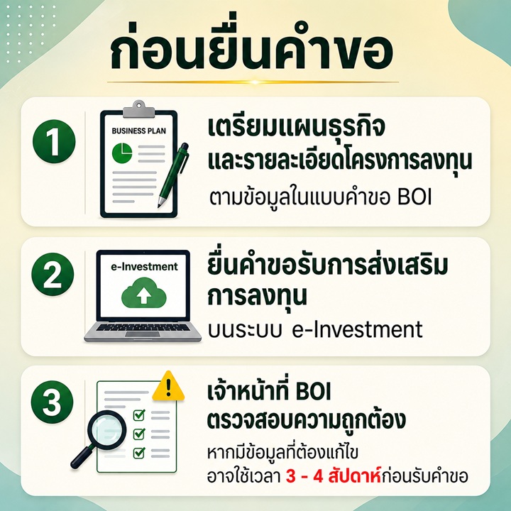 ขั้นตอนก่อนยื่นคำขอ BOI