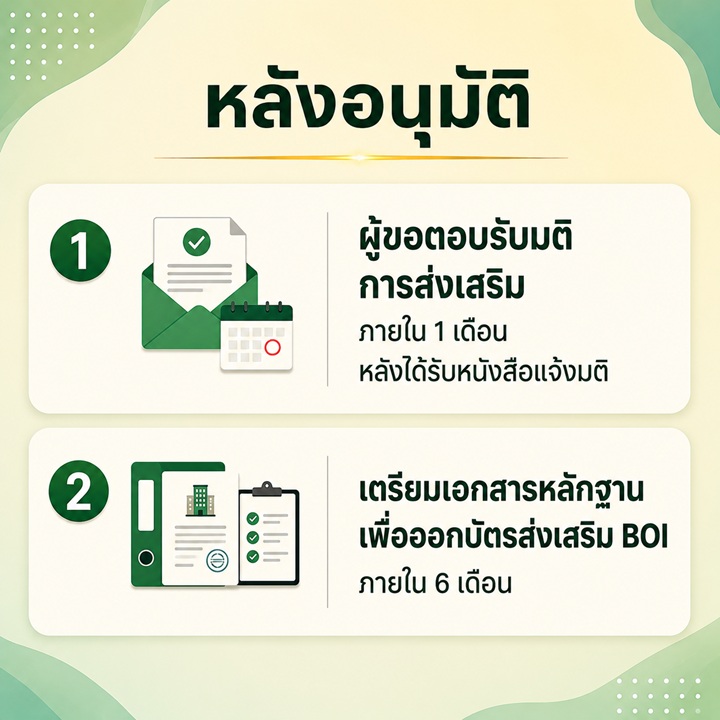 ขั้นตอนหลังอนุมัติโครงการ BOI